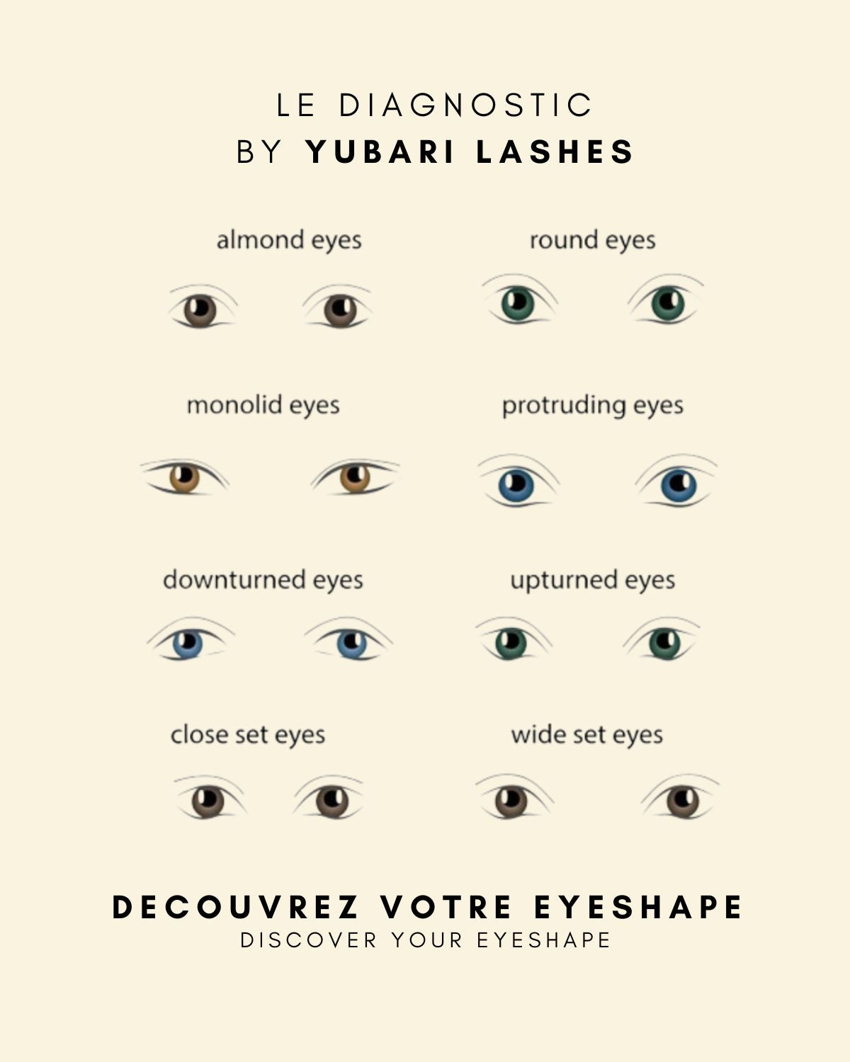 Le diagnostic by Yubari Lashes